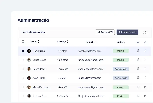 Permissões e usuários